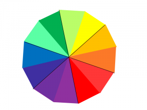 The Colour Wheel