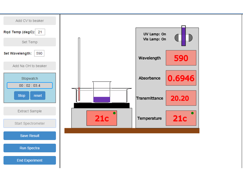 Sim4Web: Expt 5 Wet bench