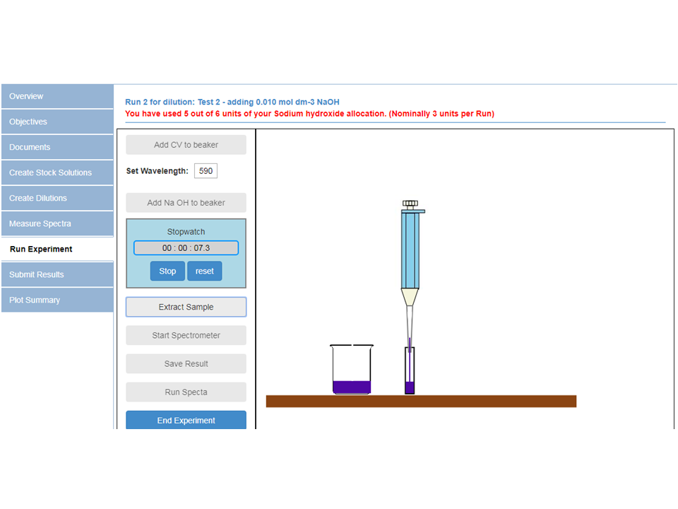 Transfer to a cuvette